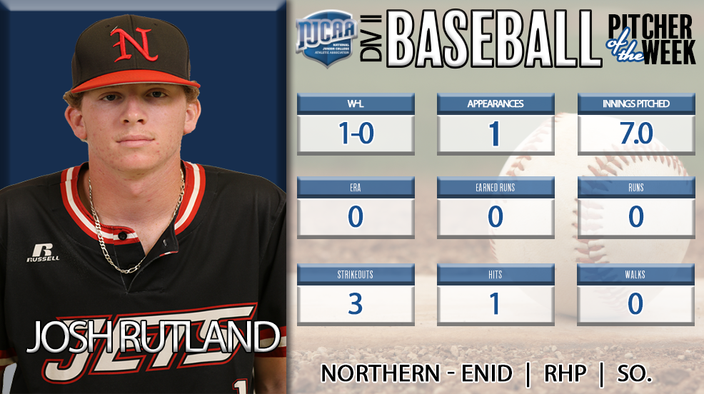 PITCHER DIV. II Feb 20-26