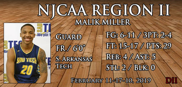 Feb 11-17, 2019 DII Player of the Week