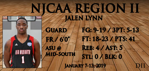 Jan 7-13, 2019 DI Player of the Week