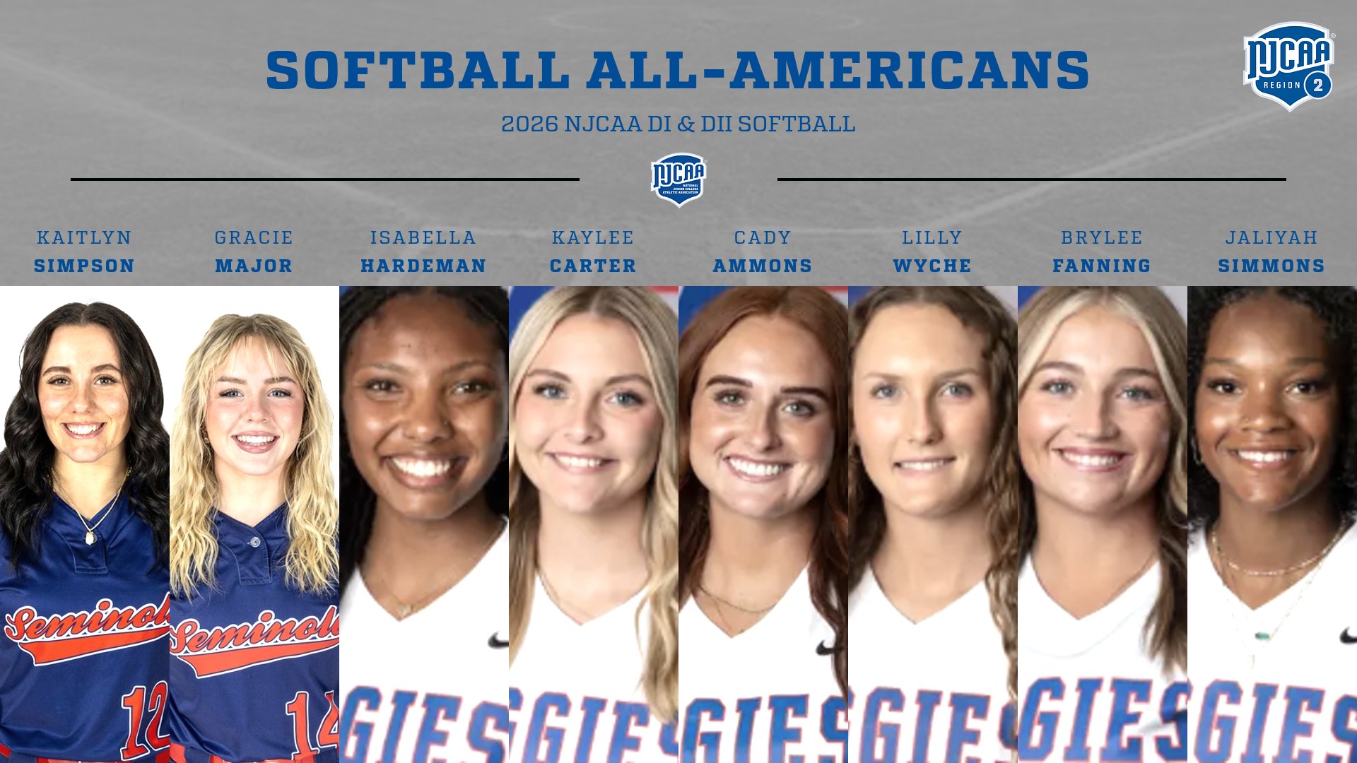2026 DI & DII Softball All-Americans