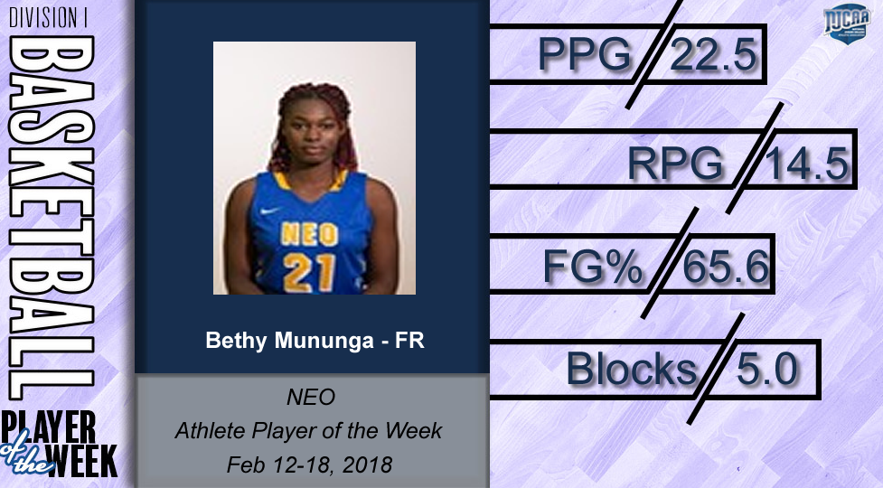WBB AOTW Feb 12-18, 2018 - Bethy Mununga