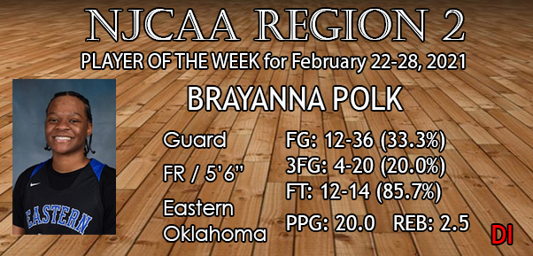 Region 2 Player of the Week for February 22-28, 2021